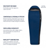 Спален чувал Sea to Summit Trailhead THII Regular Wide -1C